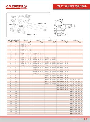 中空式液壓扳手_液壓機械欄目_
