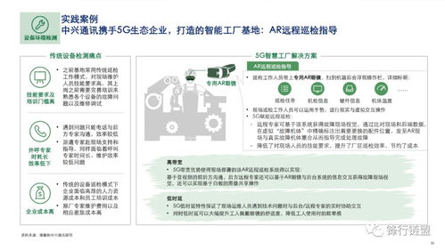 強強聯(lián)合，洞察未來 德勤與中興通訊發(fā)布《5G ICT行業(yè)趨勢白皮書》，聚焦數(shù)字內(nèi)容制作服務(wù)新紀(jì)元
