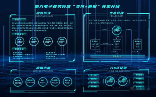 助力數字政府，服務社會公眾 多位網絡技術“幫手”齊上陣